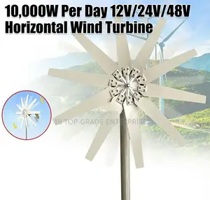 10000w Per Day Horizontal Wind Turbine Is the Only Real Power Solution