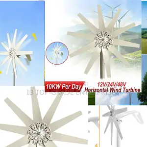 Get 10000w Per Day Wind Turbine Power Before the Next Tariff Hike Hits