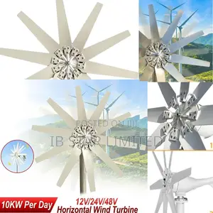 Get the Apex Energy Solution: 10,000w Per Day 48v Wind Turbine