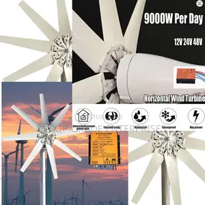 Turn Energy Crisis Into Your Asset With 9000w Per Day 48v Wind Turbine