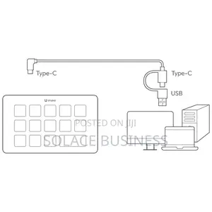 Ulanzi D200 Stream Deck Programmable Control Micropad