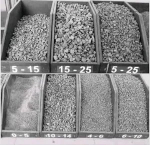 Granite 1/2 Inch , Hardcore ,3/4 Up ,3/4 Down Stone Base ,Stone Dust