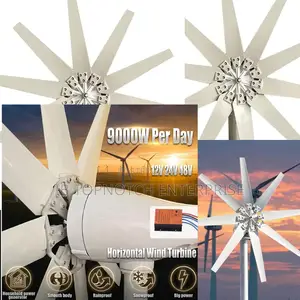 Inflation-Proof Your Home: 9000w Per Day 48v Horizontal Wind Turbine