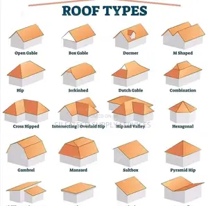 Original Roofing Sheet