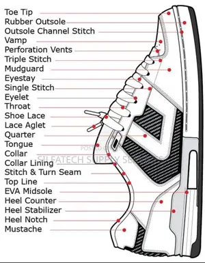 Original Sneakers