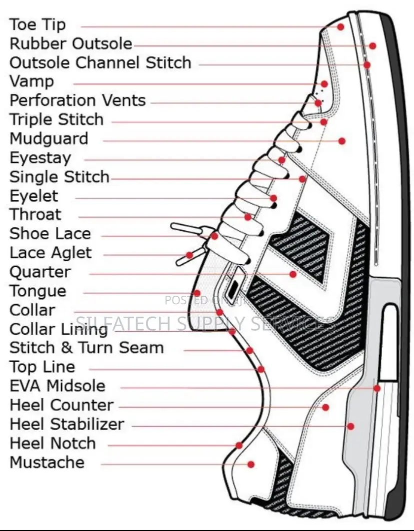 Original Sneakers