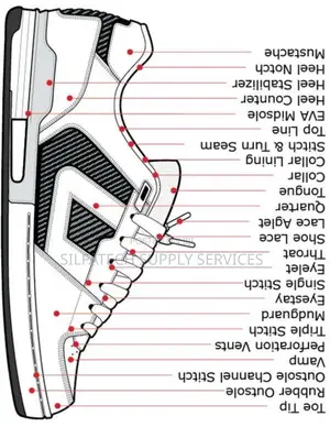 Original Sneakers
