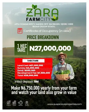 Land for Sale