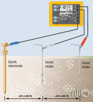 Earth Resistance TESTING