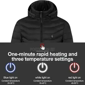 Heated Jacket