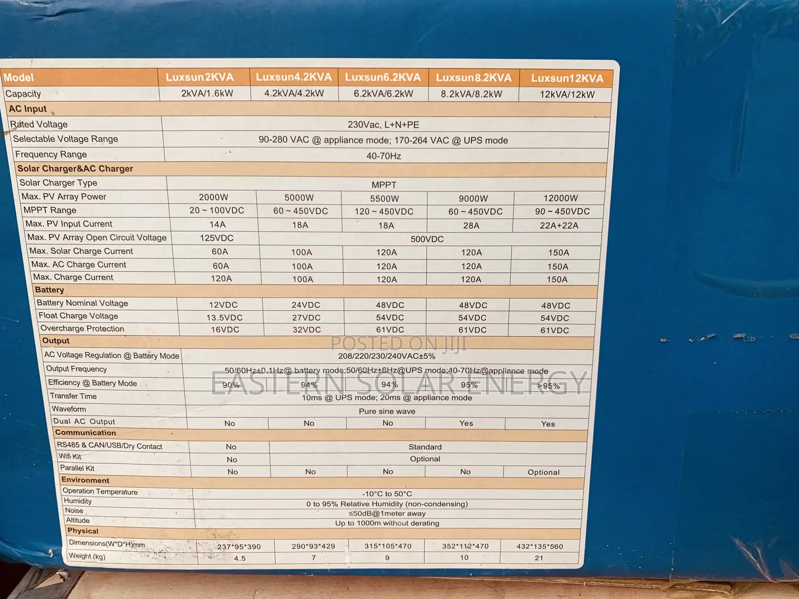 Luxsun Inverter