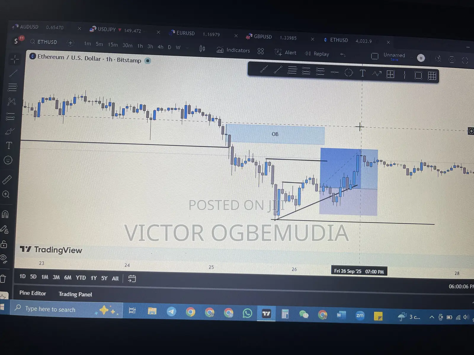 Forex Trading Tutor