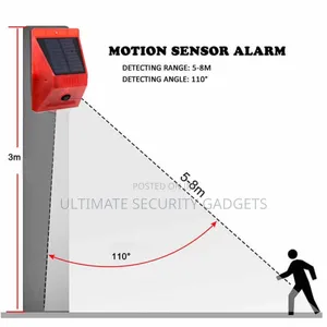 Solar Alarm With Remote Control