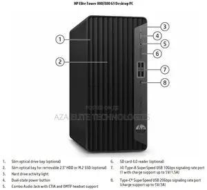 New Desktop Computer HP EliteDesk 800 16GB Intel Core I7 SSD 1T