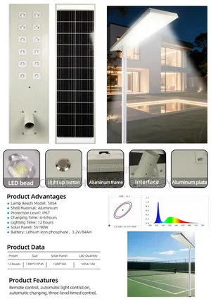 Higher Quality Solar Light