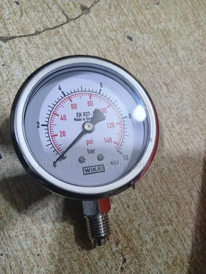 Measuring Meters