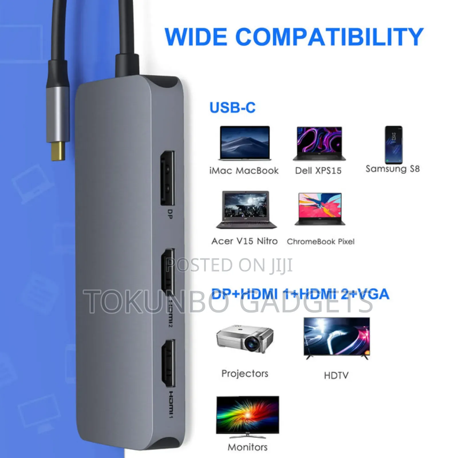 Selore Usb C to Dual Hdmi Dock for Mac /Windows