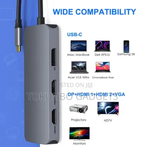 Selore Usb C to Dual Hdmi Dock for Mac /Windows