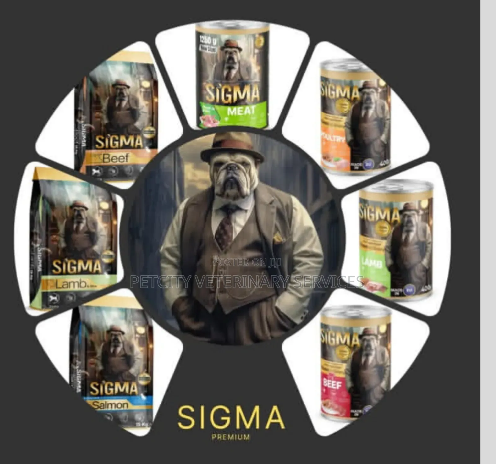 Sigma Products