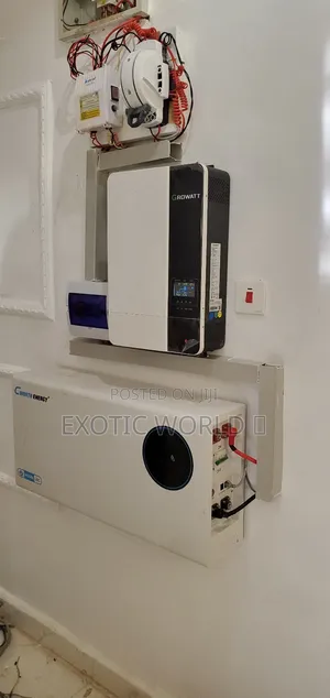 Exotic Solar Installation