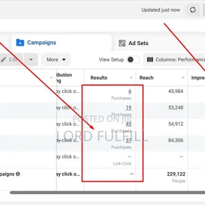 Ads and Media Buying