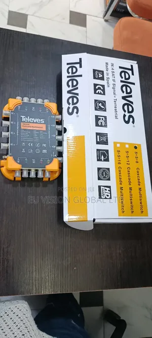 Televes Multi Switch