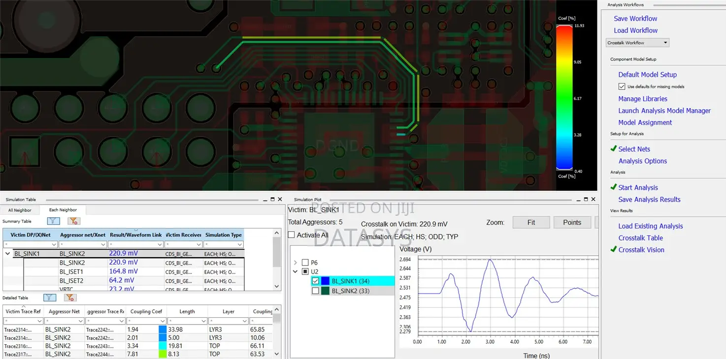 Cadence System Analysis Sigrity– For Signal Power Integrity Analysis
