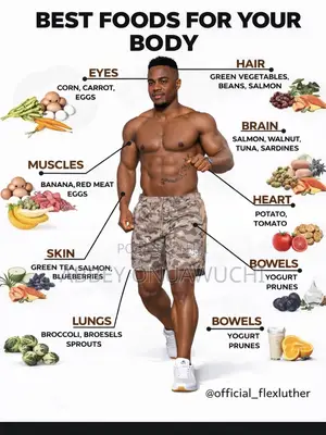 Certified Professional Fitness Trainer Gym Instructor