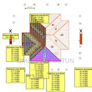 Professional Quantity Surveyor (Qs) Services – Affordable Reliable