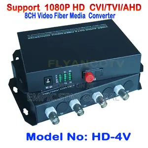 4 Channei 1080p HD CVI AHD Video Converter