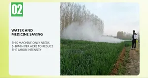 Fogging Machine