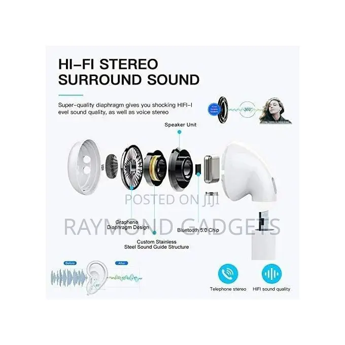 I12 Tws Bluetooth Earbuds – Hifi Stereo, Touch Control