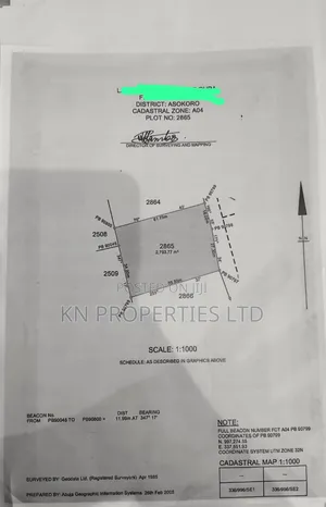For Sale Land