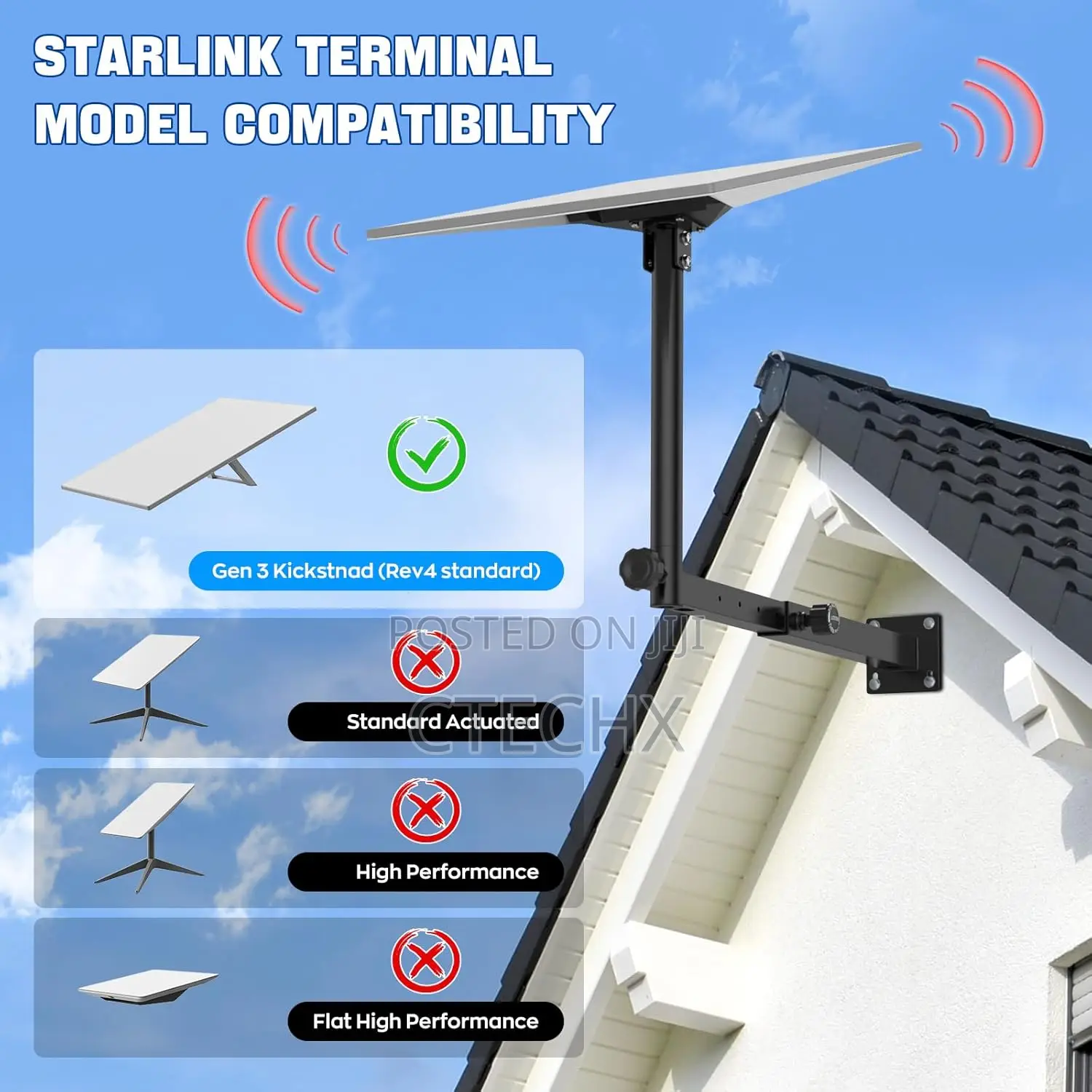 Starlink Gen 3 Mount With Retractable Design, 360° Adjustable Long