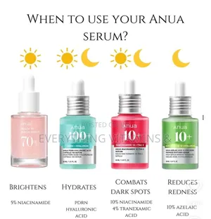 Anua Serums (Original)