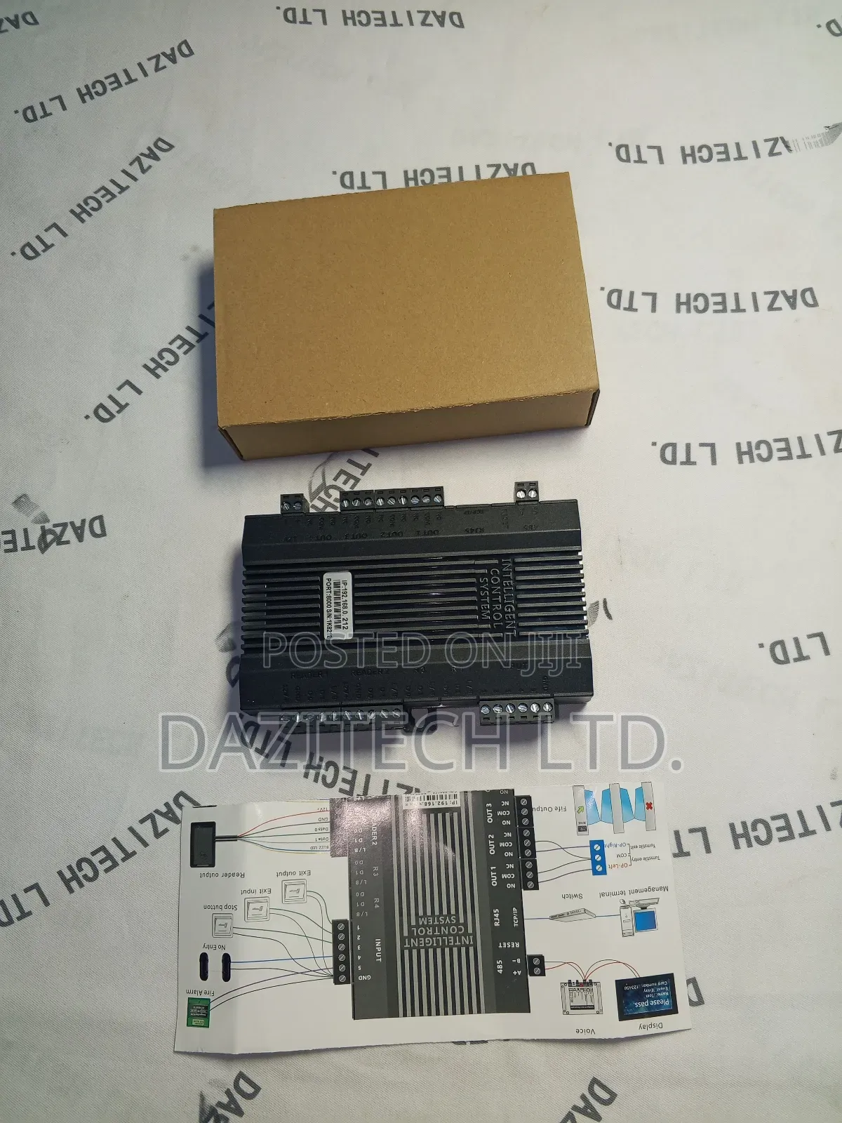 Intelligent Access Control System