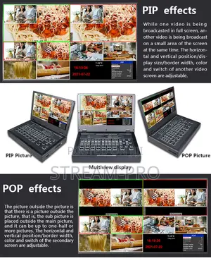Devicewell Hds9226 6-Ch Live Video Switcher