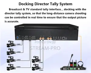 Devicewell 2sdi+4hdmi+4dp 4k Uhd Switchers- Uhs9610r