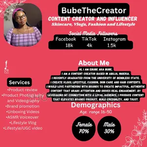 Content Creator And Brand Influencer Available