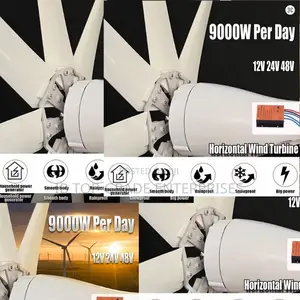 Smartest Investment on Your Roof: 9000w Per Day Horizontal Wind Energy