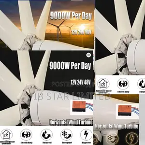 Inflation-Proof Your Energy With 9000w Per Day Horizontal Wind Turbine