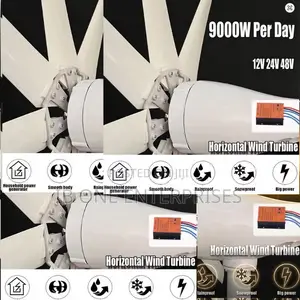 Absolute Energy Independence With 9000w Per Day 48v Wind Turbine