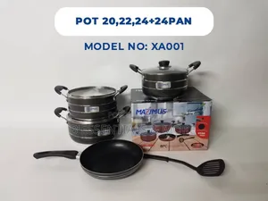 Nonstick Pot Set :Xa001