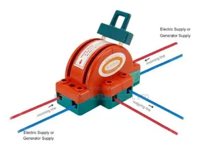 63a–200a Knife Switch Changeover – Heavy Duty