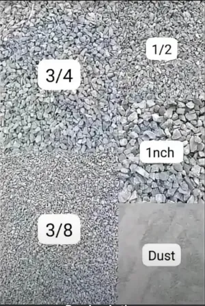 Granite, Hardcore and Chippings