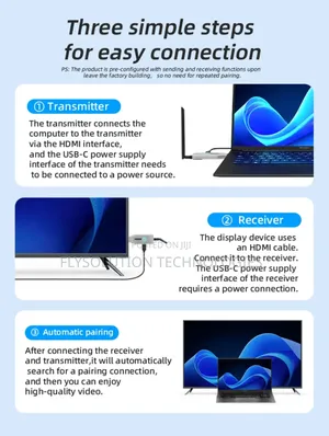 50m Wireless Hdmi Transmitter Receiver - Wireless Hdmi Extender