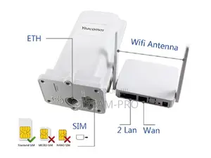 Yeacomm Yf-p11k 4g Outdoor Lte Wifi Cpe Kit