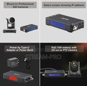 Sdi Ndi Video Encoder Decoder