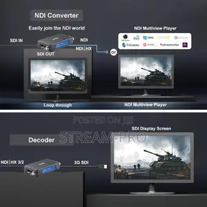 Sdi Ndi Video Encoder Decoder