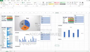 Microsoft Excel, Powerpoint Word Tutoring + Assignment